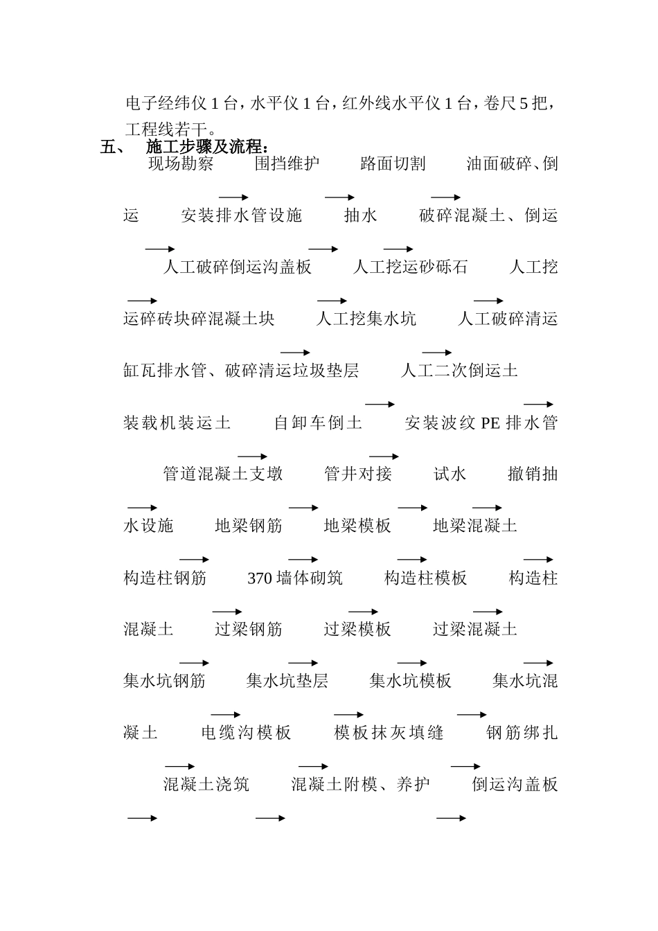 厂区混凝土路面维修方案_第2页