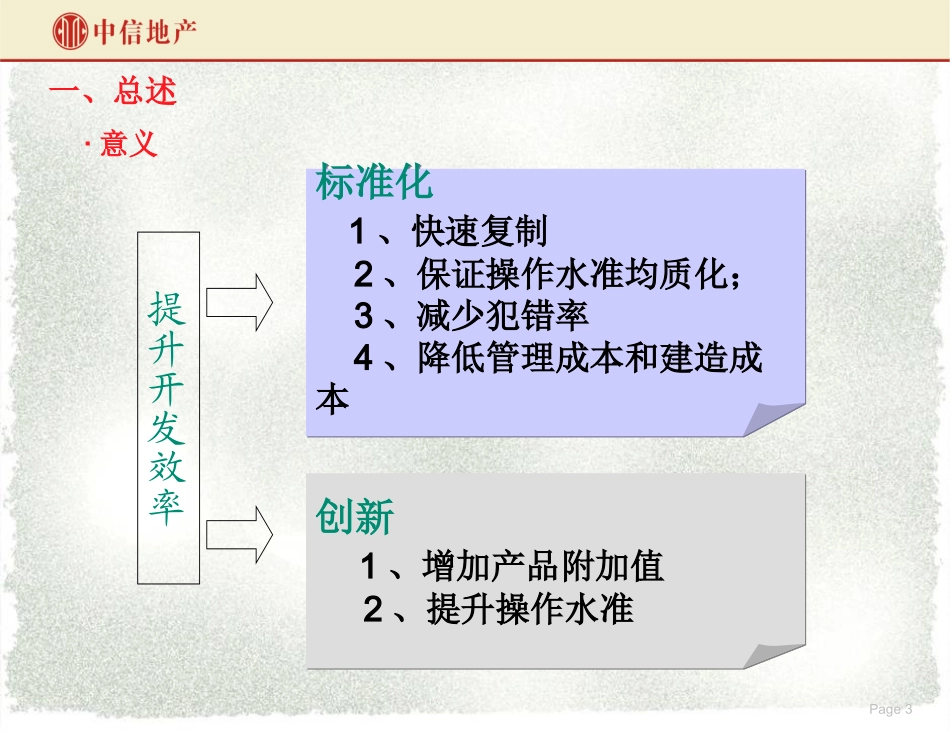 地产集团组织管控模式及关键绩效指标_第3页