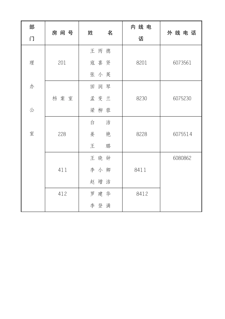 待(山西太原市)中化二建集团有限公司_第2页