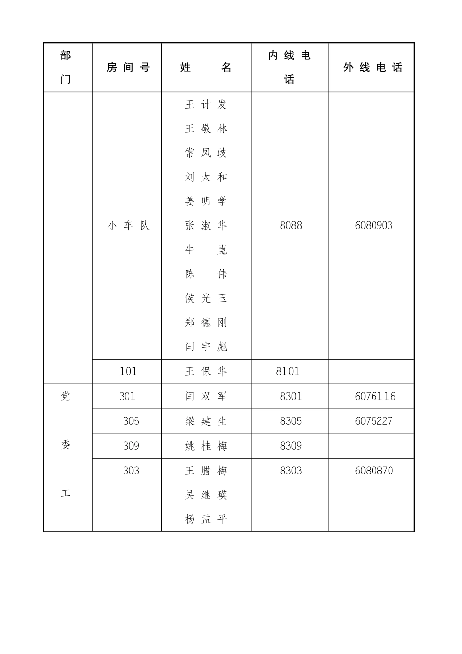 待(山西太原市)中化二建集团有限公司_第3页