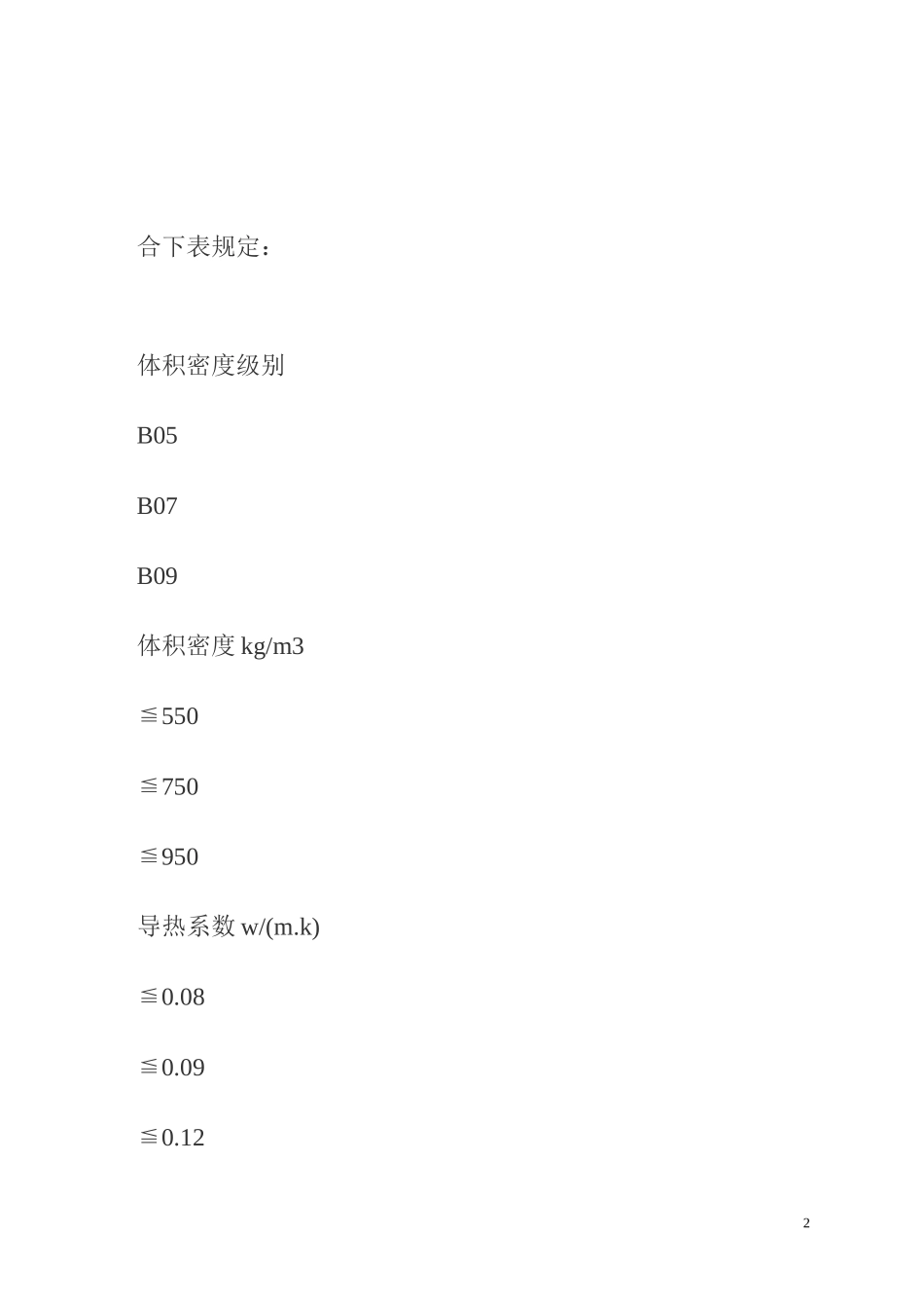 CCP保温隔热复合板倒置式屋面施工方法_第2页