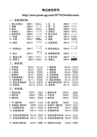 常见岩性符号
