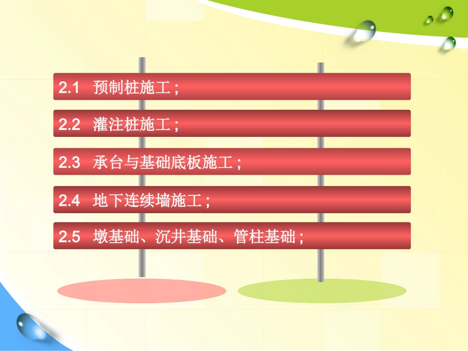 第2章 基础工程_第2页