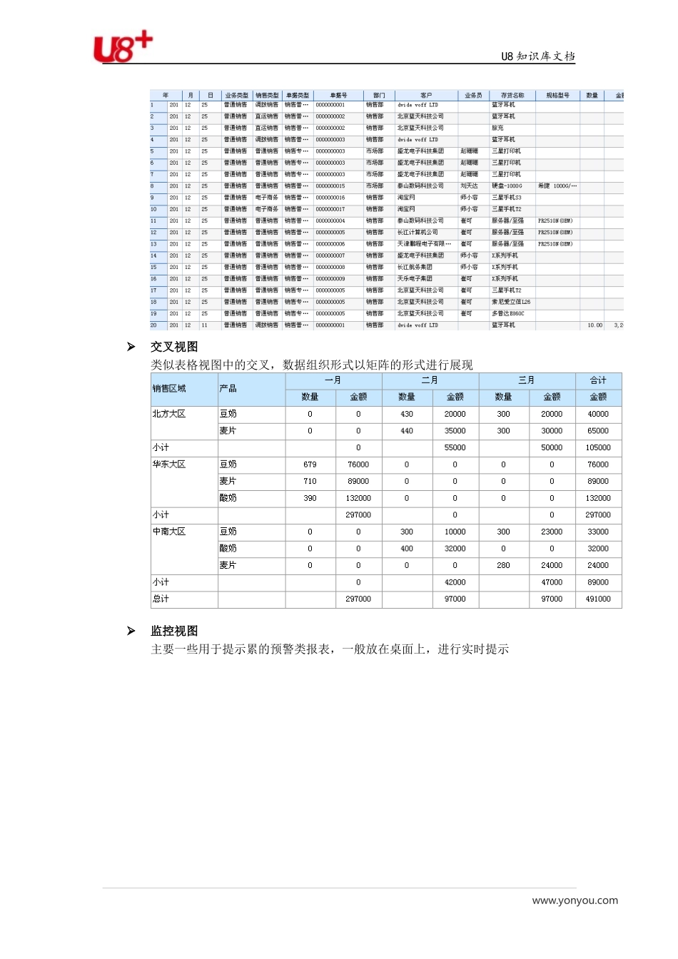 U8开发之UAP报表_第2页