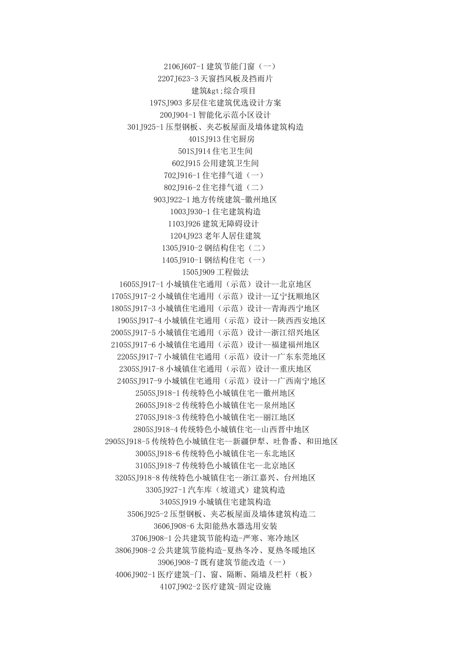 标准图集库索引_第2页