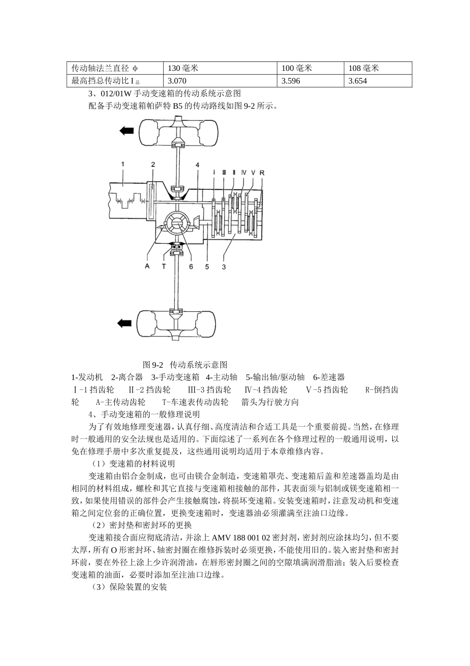 第09章手动变速器1_第2页