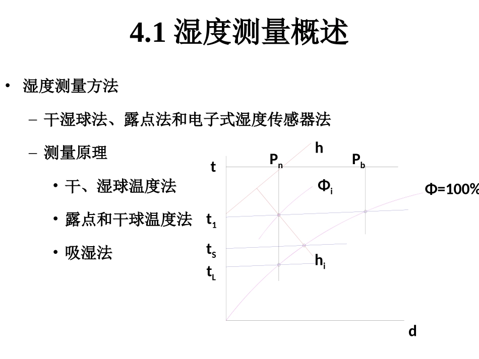 wf第四章-湿度测量_第3页