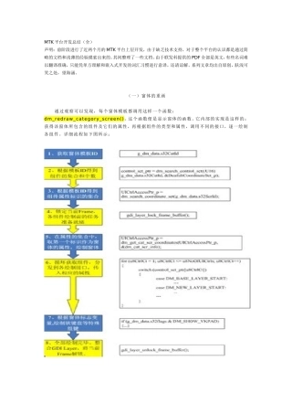MTK平台开发总结(全)