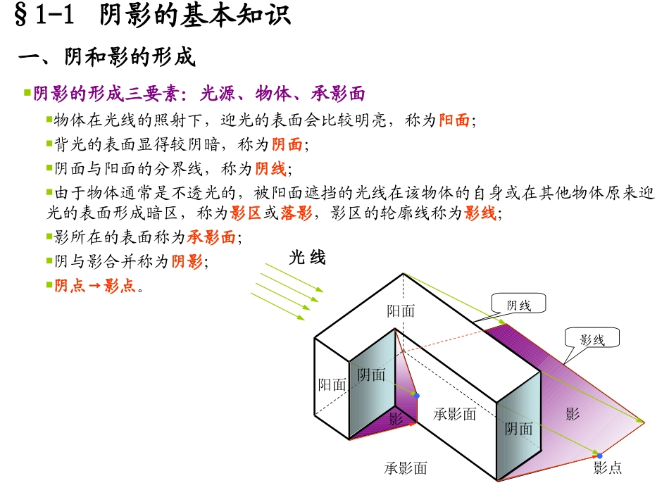 第1章 阴影基本知识及轴测图中的阴影_第2页