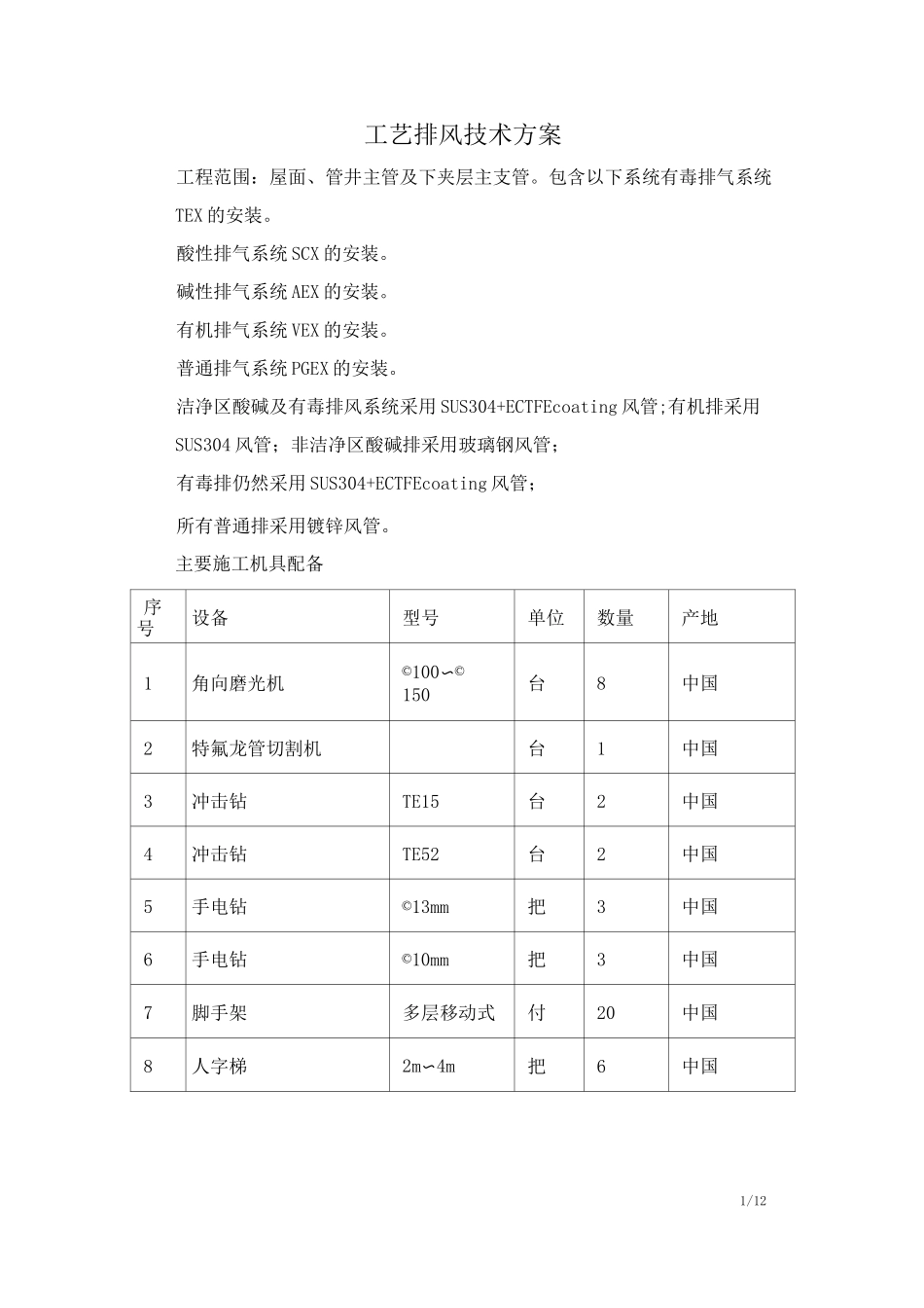 工艺排风技术方案_第1页