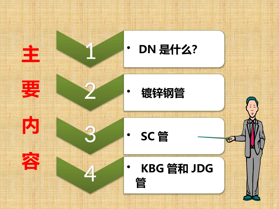 ND 镀锌钢管 KBG JDG管材介绍_第2页