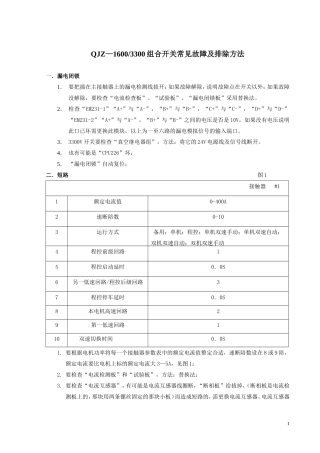 QJZ组合起动器常见故障及排除方法