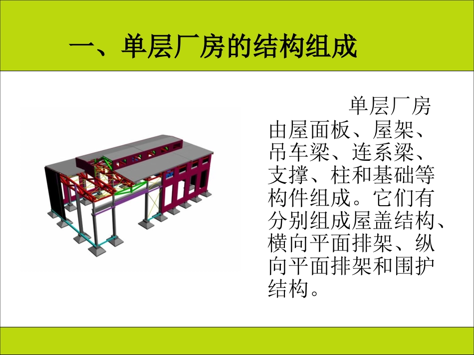 单层工业厂房第一章_第3页