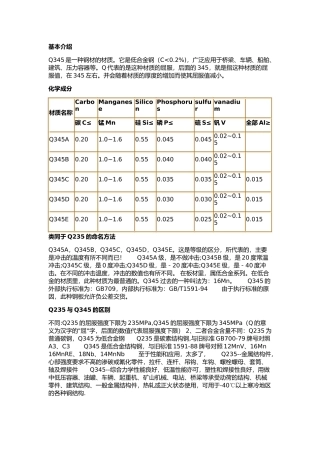C型钢镀锌C型钢,Q235与Q345的区别 Z型钢专业知识