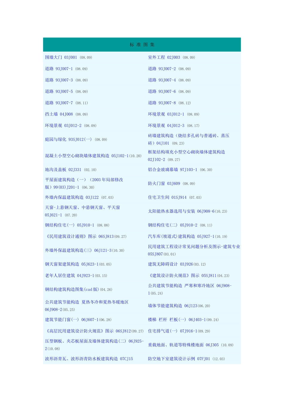 标 准 图 集_第1页