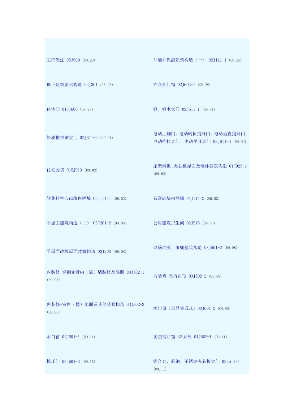 标 准 图 集_第3页
