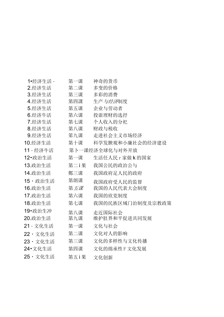 高考政治复习思维导图(高清版)_第1页