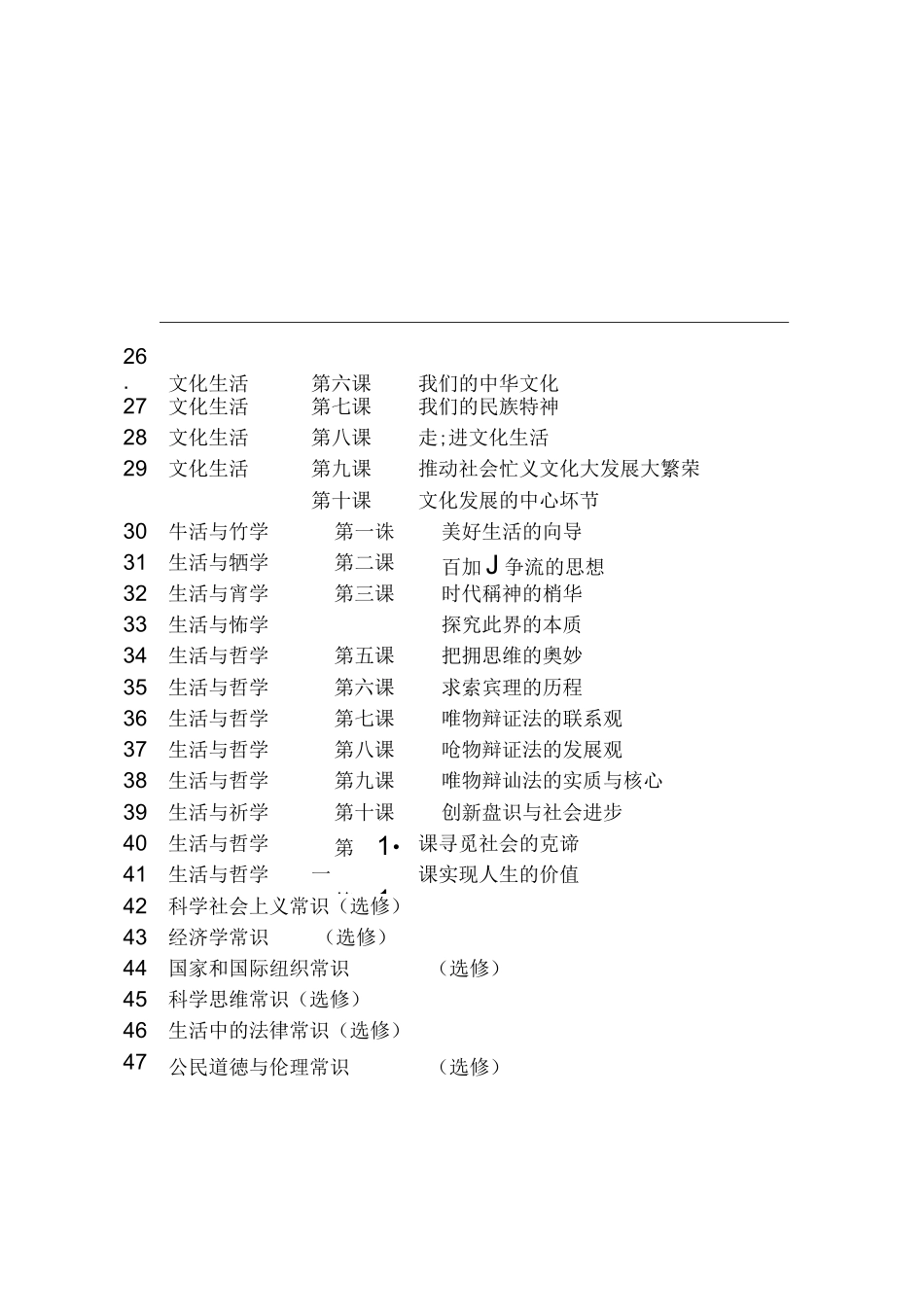 高考政治复习思维导图(高清版)_第2页