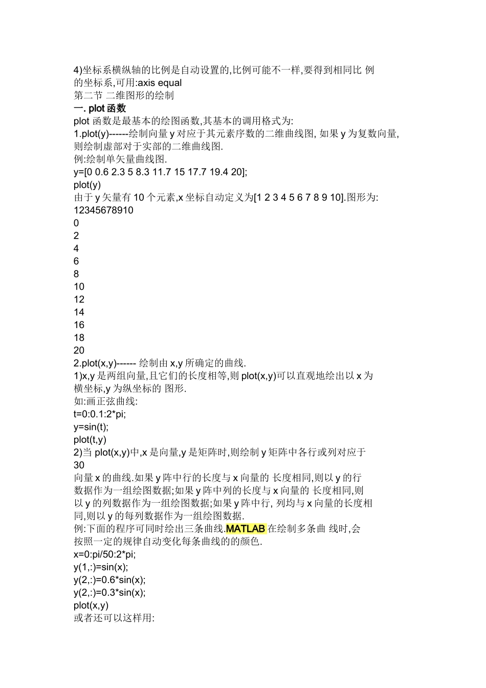 matlab 画图中线型及颜色设置_第2页