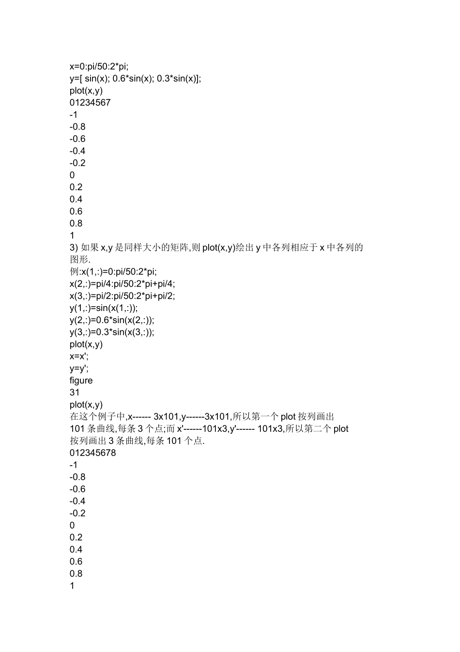 matlab 画图中线型及颜色设置_第3页