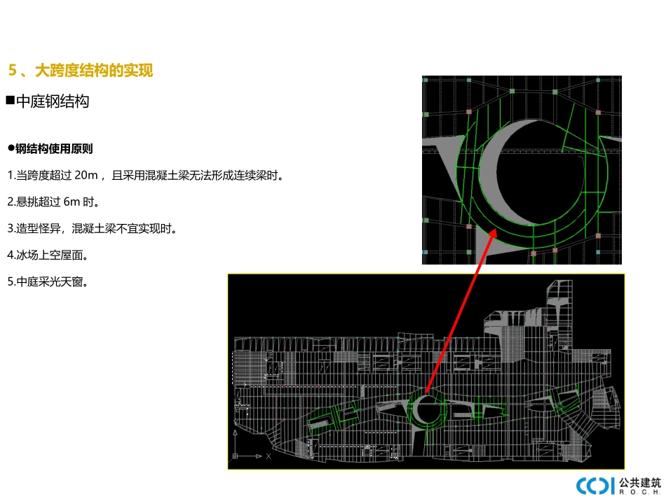 大跨度钢结构_第3页