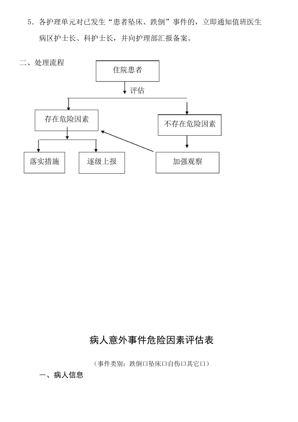 跌倒坠床风险评估_第2页
