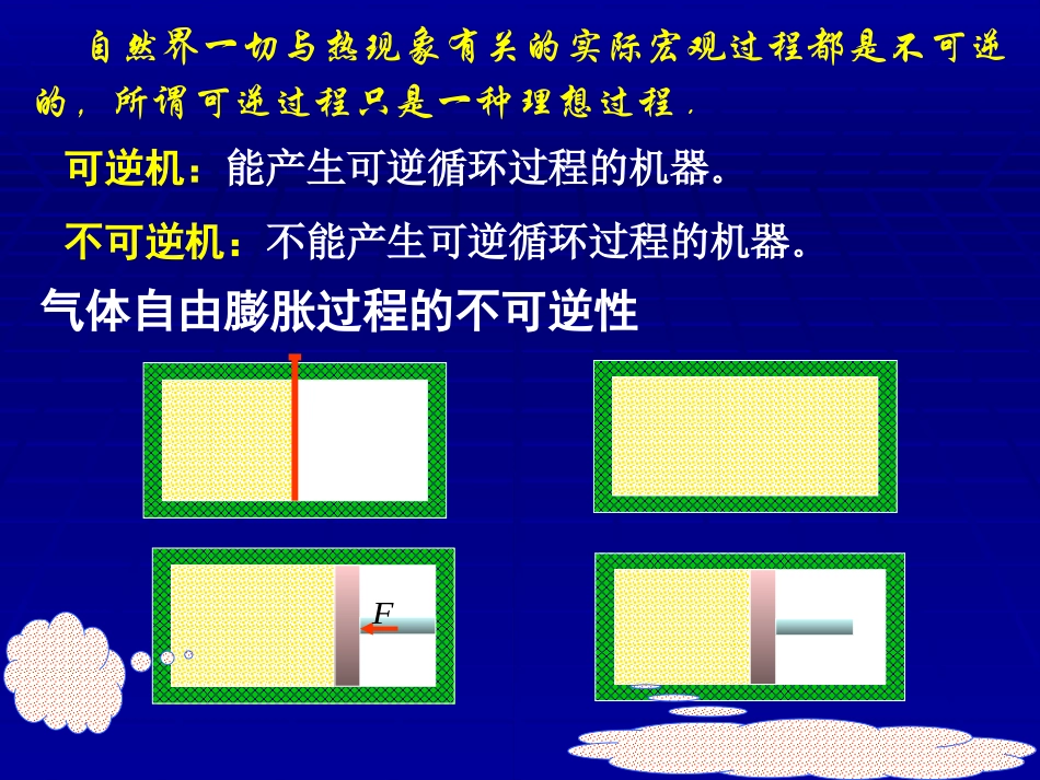第9章-热学(9-5)_第2页