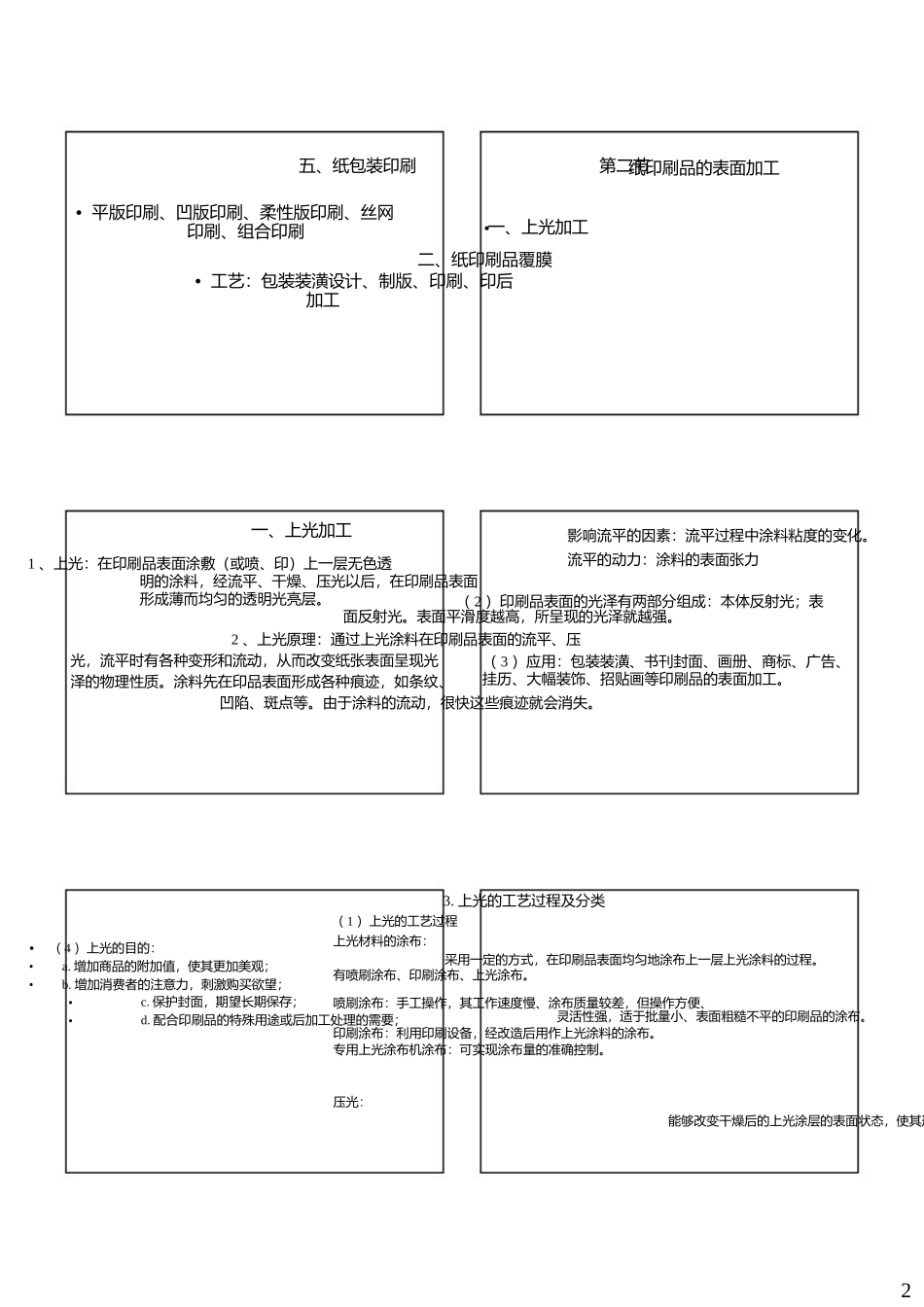 第6章 纸包装印刷及印后加_第2页