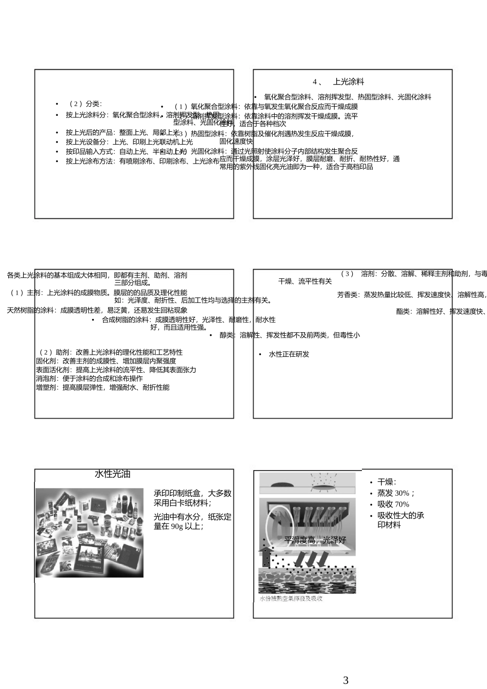第6章 纸包装印刷及印后加_第3页