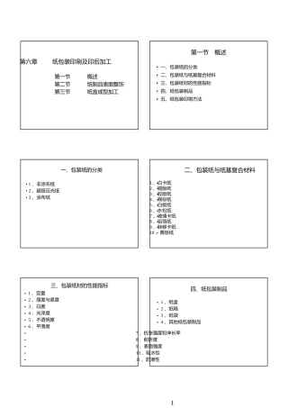 第6章 纸包装印刷及印后加