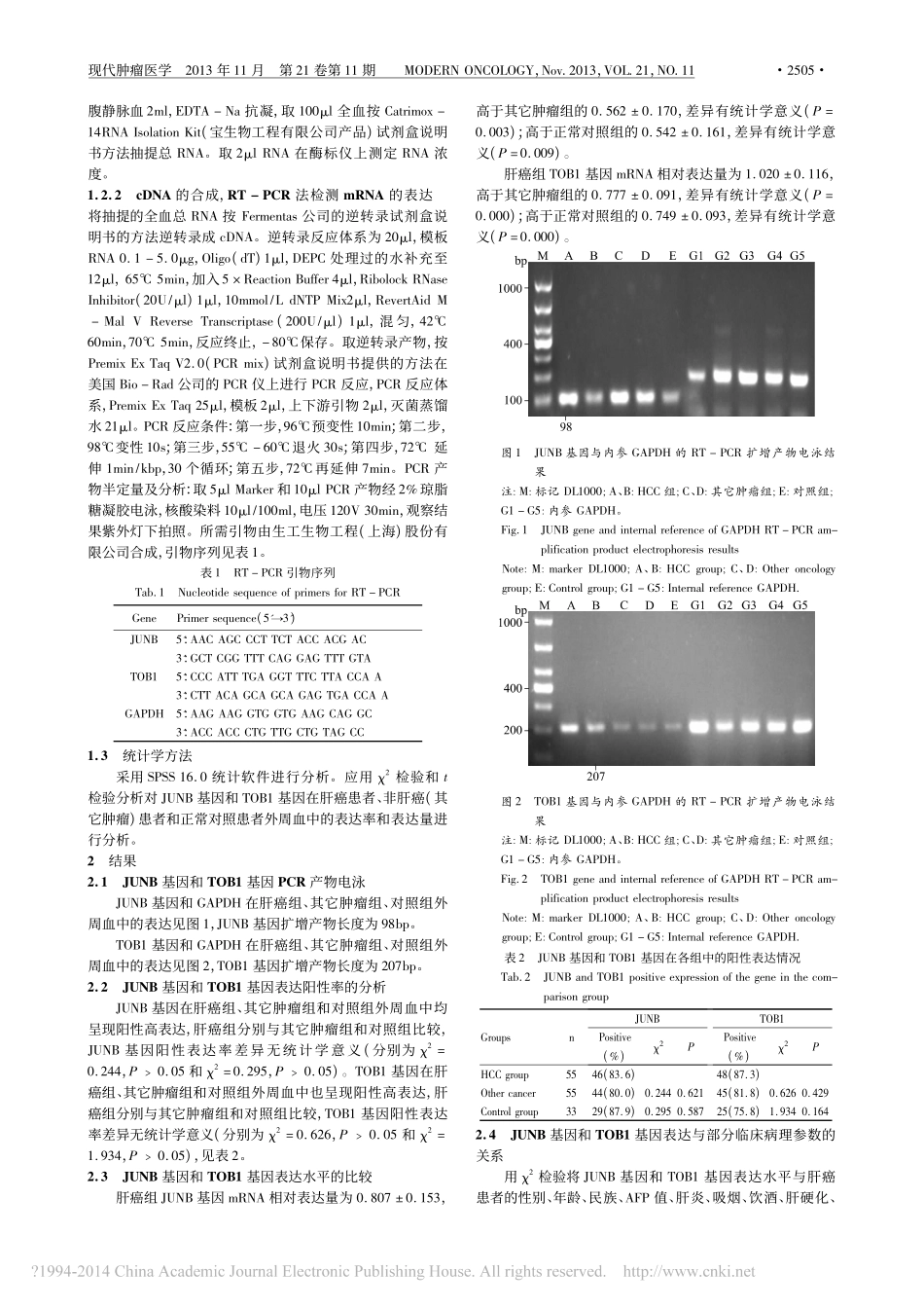 JUNB基因和TOB1基因在肝细胞癌中的表达及意义_张彧_第2页