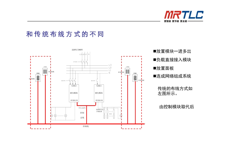 爱默尔智能照明控制系统方案]_第3页