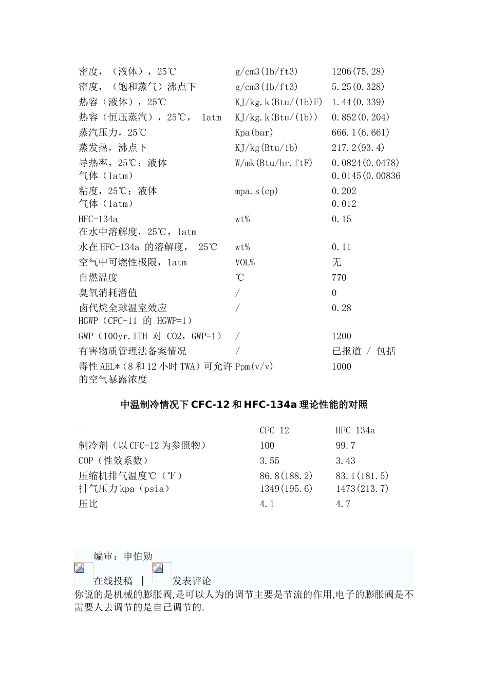 常用制冷剂R134a的特性_第2页