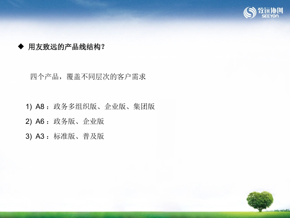 A8常见问题-操作篇_第2页