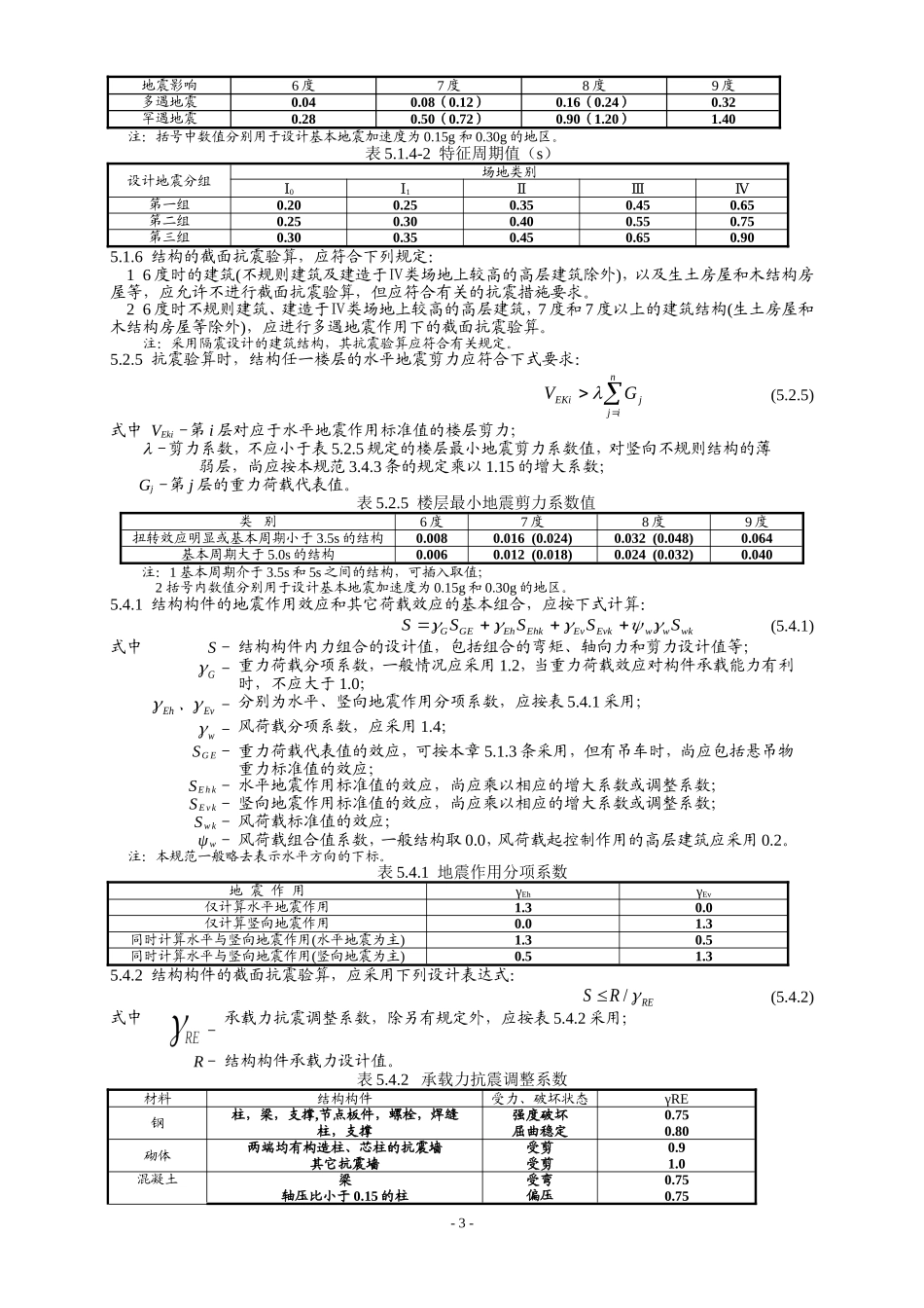 GB50011-2010《建筑抗震设计规范》强制性条文_第3页