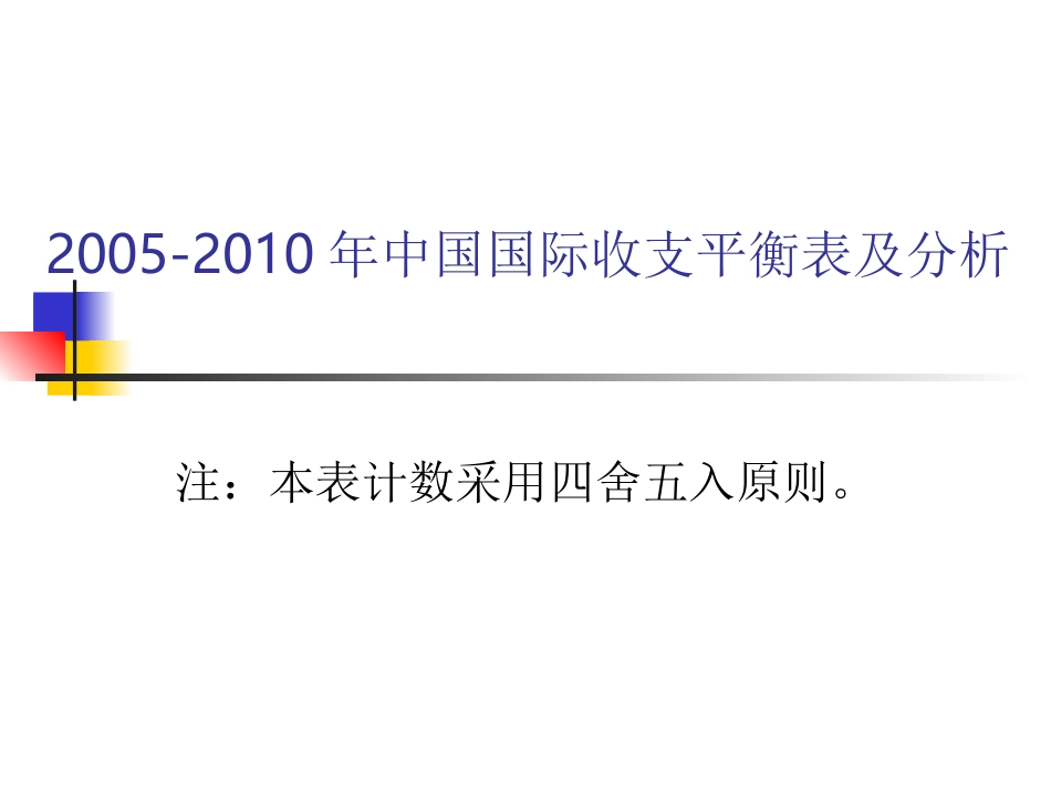 apb[经济学]2005-2010年中国国际收支平衡表及对比分析_第1页