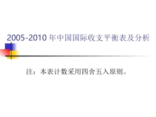 apb[经济学]2005-2010年中国国际收支平衡表及对比分析