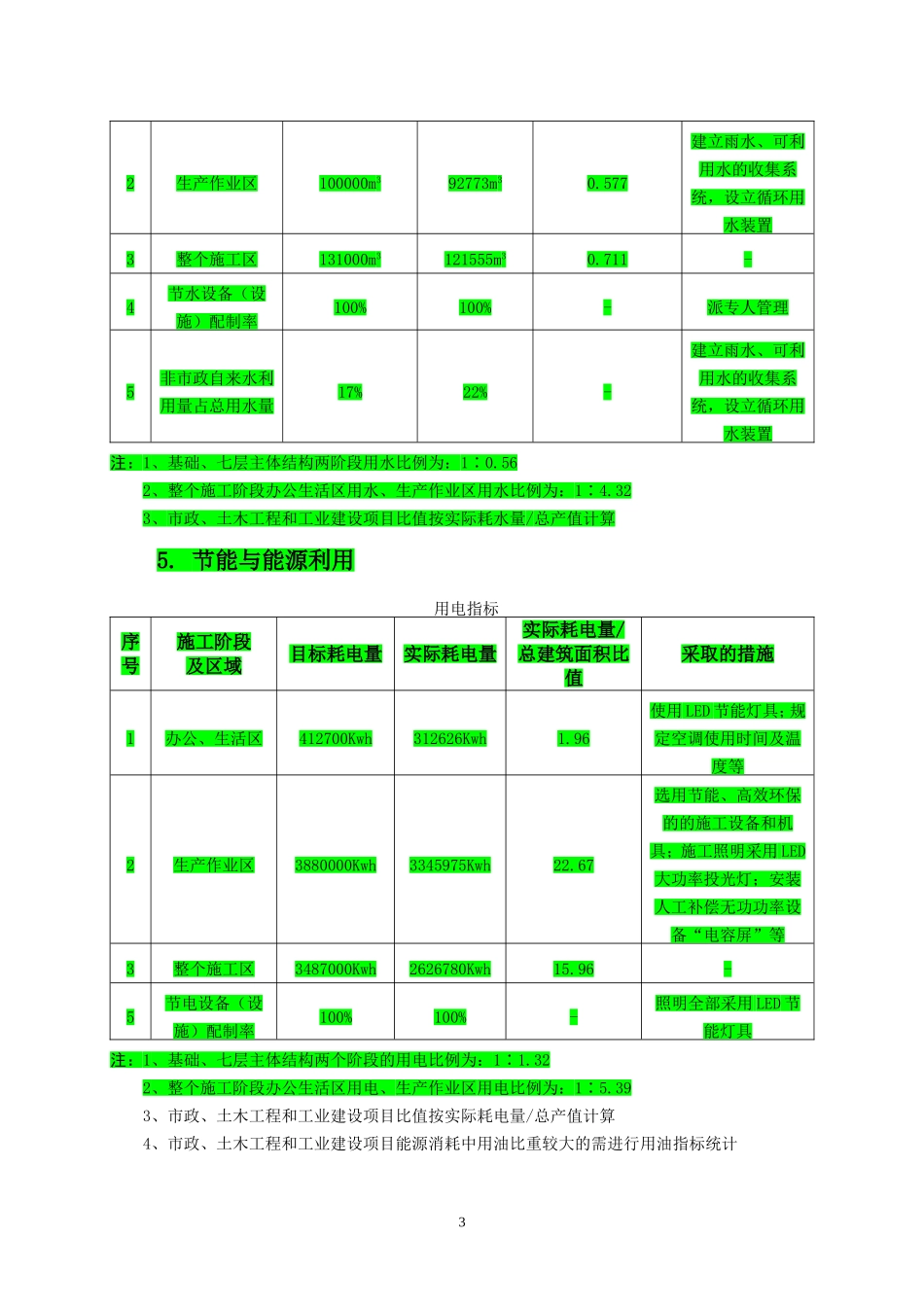 成果量化统计表_第3页