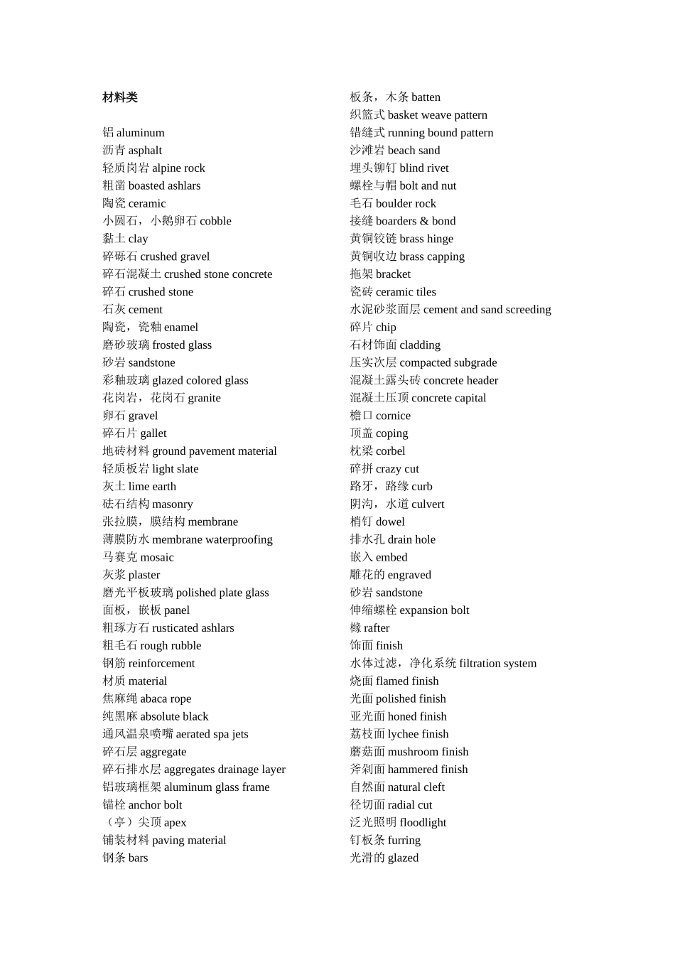 材料类景观类专业英语_第1页