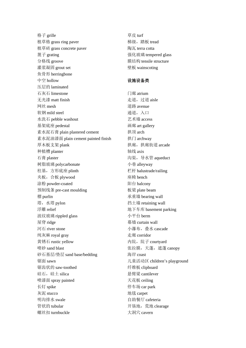 材料类景观类专业英语_第2页