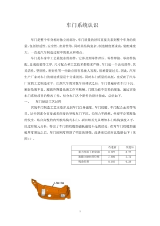 车门系统认识