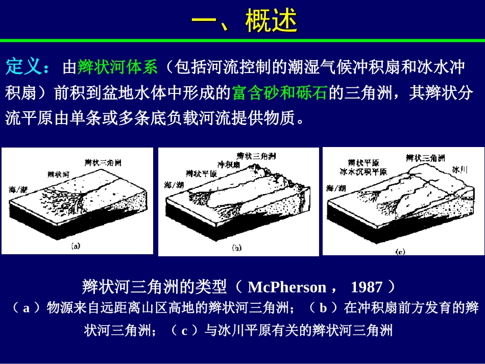 辫状河三角洲体系_第2页