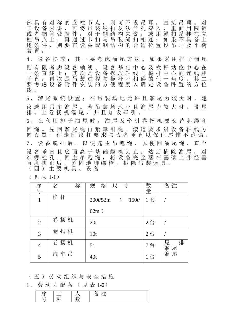 单桅杆吊装工法_第2页