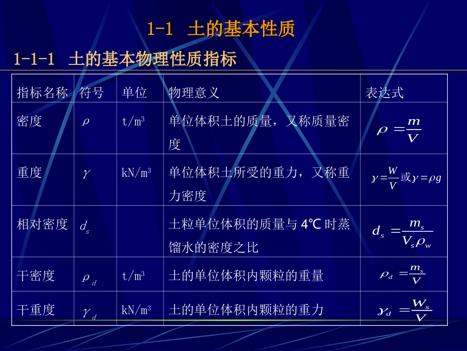 第1章土方工程_第3页