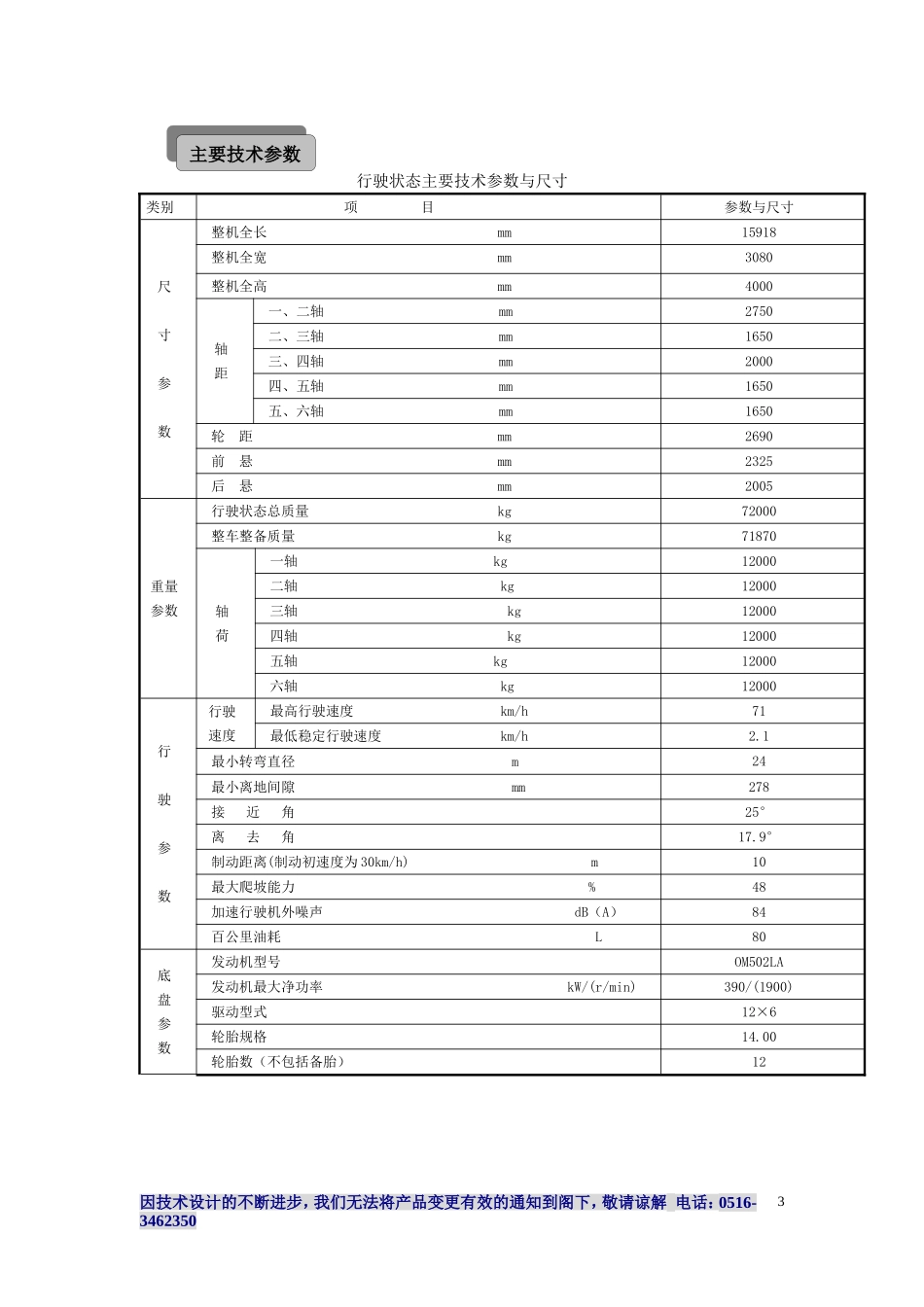 QAY240全地面起重机产品简介[1]_第3页