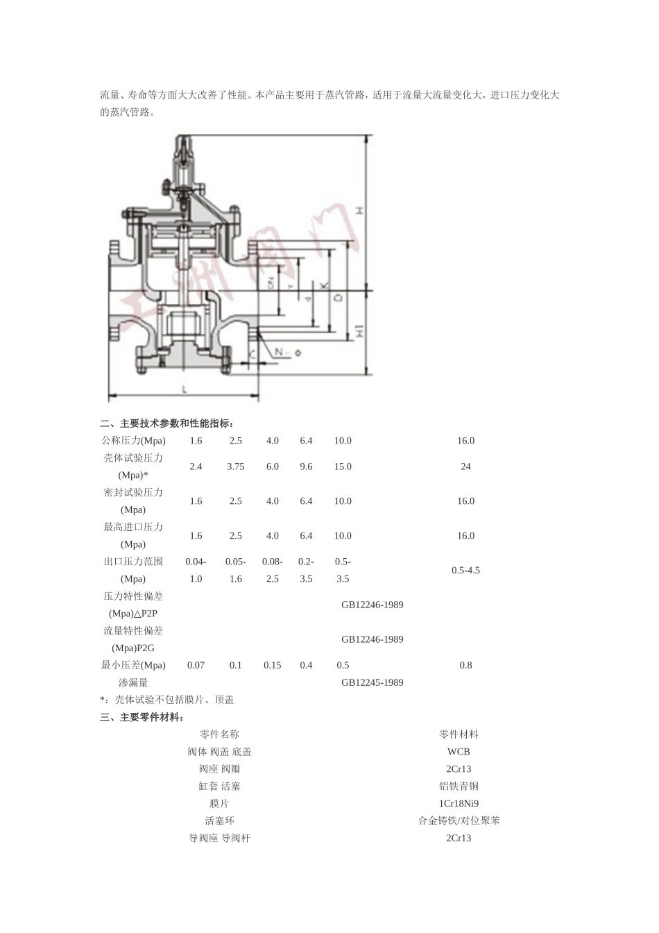 gp-1000减压阀_第2页