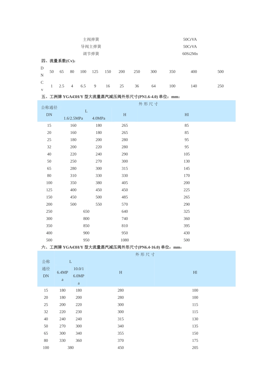 gp-1000减压阀_第3页