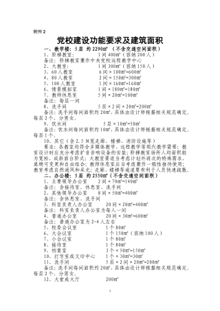 党校建设功能分区与面积