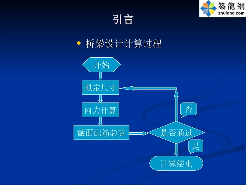 [PPT]混凝土简支梁桥设计计算讲义_第3页