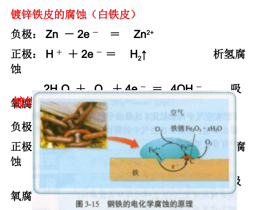 YWY镀锌铁皮的测定_第3页